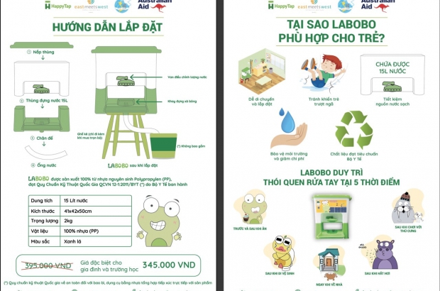 Hand washing products and hygiene promotion in rural Vietnam: A case study of the COVID-19 Response in the Women-Led Output-Based Aid (WOBA) Vietnam project